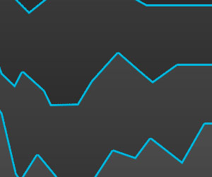 【视频使用教程】新手入门的ddos网页端源码